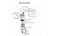 Filtre extérieur NCF 1500